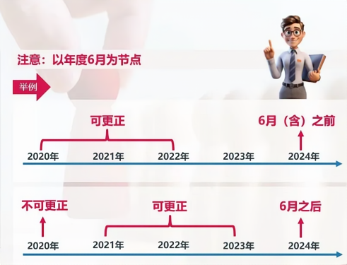 微信图片_20240812140127