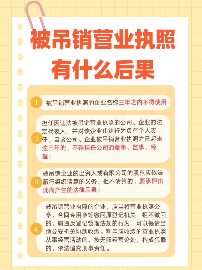 合伙前一定要谈的 4件事
